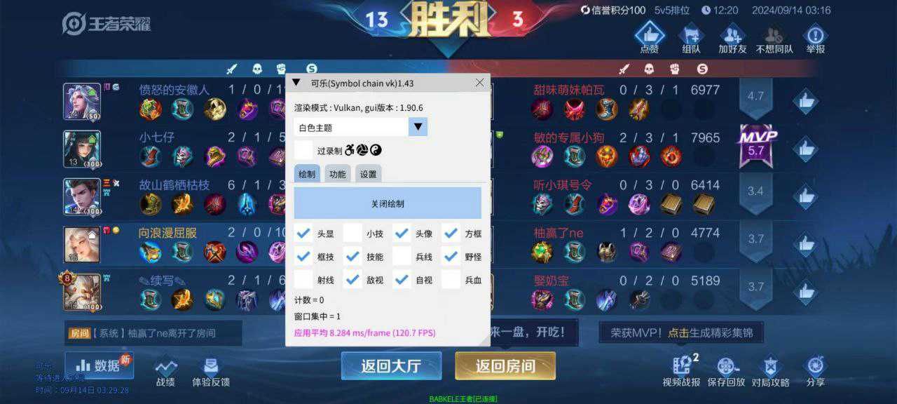 【巧乐兹内核】辅助上线｜稳定0异常，高配写法彻底拯救拉闸